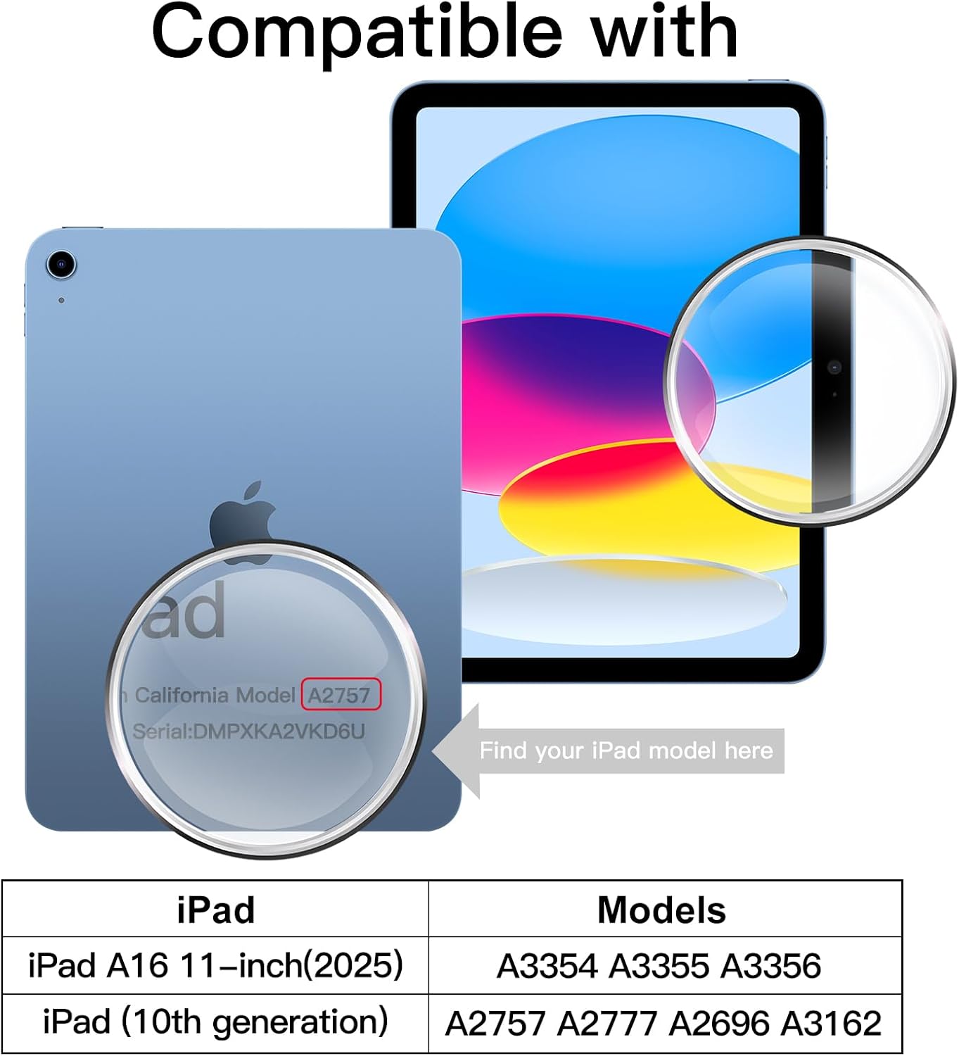 JETech Screen Protector voor iPad (A16) 11e/10e Generatie (2025/2022), Gehard Glas Schermbeschermer, HD Doorzichtig, 2 Stuks
